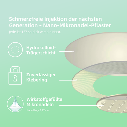 [7 Tage, um Ergebnisse zu sehen]  NEGUSY™SMGT-GLP-1 Nano-Mikronadel-Pflaster (Schmerzfrei, lang anhaltend, gegen Diabetes, Fettleibigkeit und Herz-Kreislauf-Erkrankungen)🌟