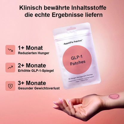 AppetiFix™ GLP-1 Pflaster