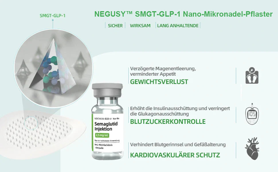 [7 Tage, um Ergebnisse zu sehen]  NEGUSY™SMGT-GLP-1 Nano-Mikronadel-Pflaster (Schmerzfrei, lang anhaltend, gegen Diabetes, Fettleibigkeit und Herz-Kreislauf-Erkrankungen)🌟